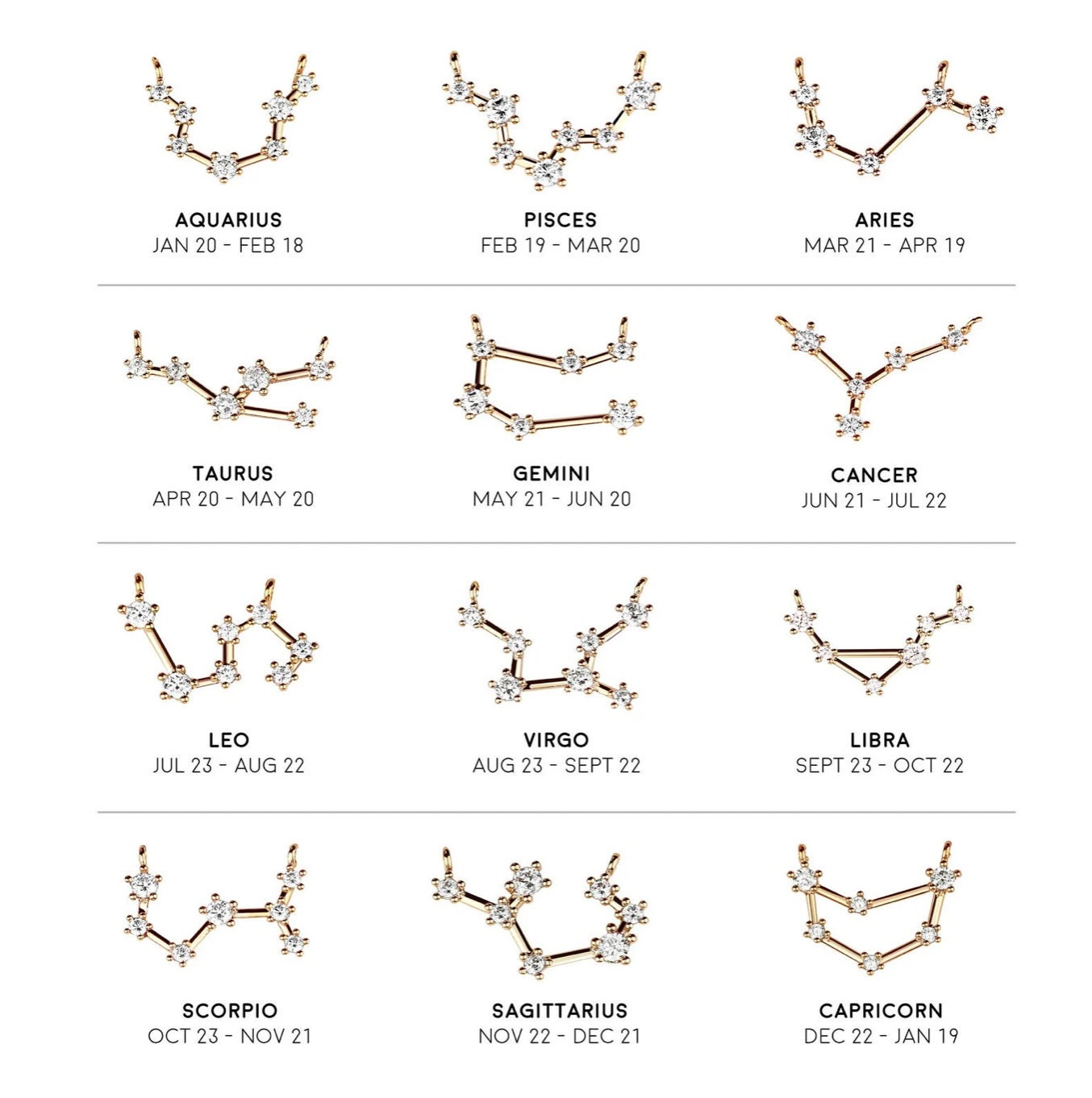 Custom Birthstone & Zodiac Necklace