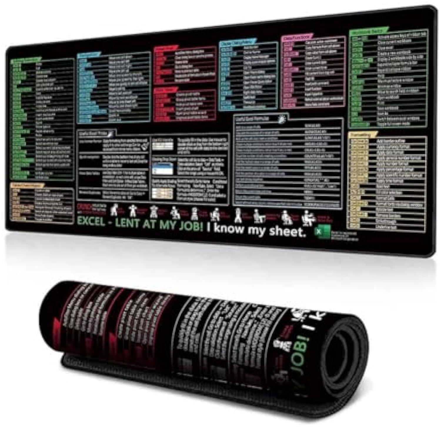 Mouse pad with Excel shortcut keys