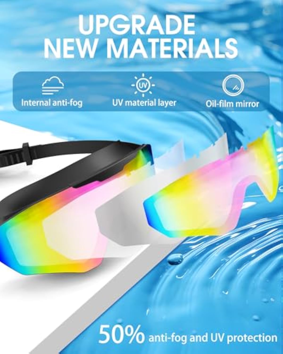 Wide View Anti Fog&UV Swimming Goggles，3 color UV lenses