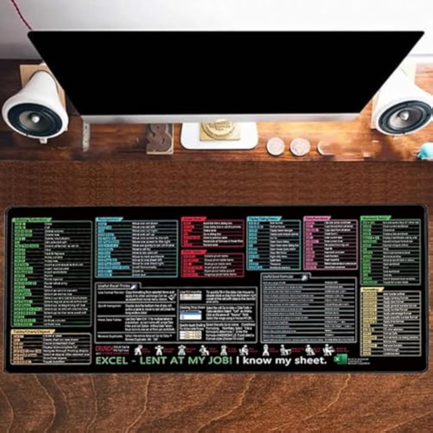 Mouse pad with Excel shortcut keys