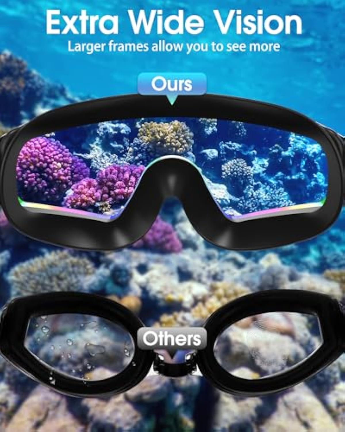 Wide View Anti Fog&UV Swimming Goggles，3 color UV lenses