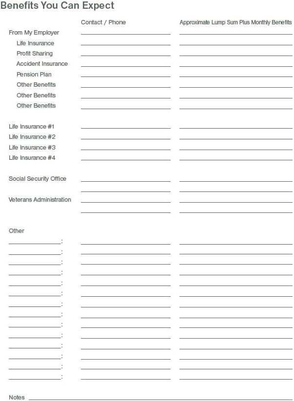 Putting Things In Order Organiser