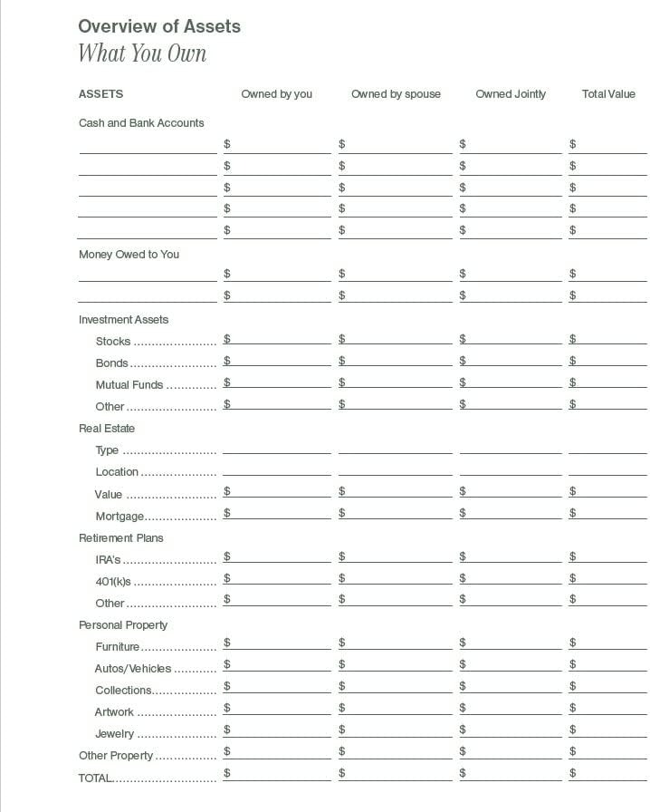 Putting Things In Order Organiser