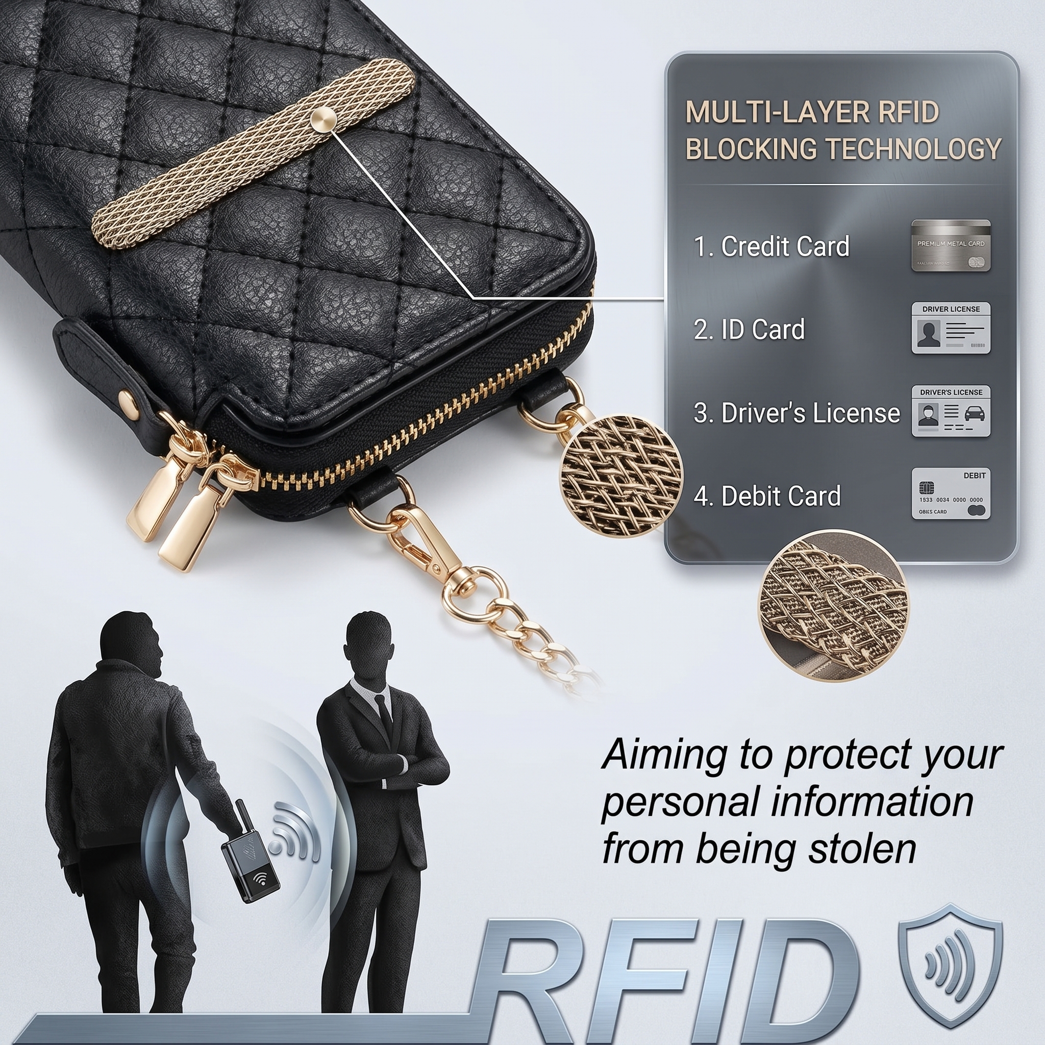 Leather Quilted Wallet Case｜RFID Blocking, Card Slot, Chain & Kickstand
