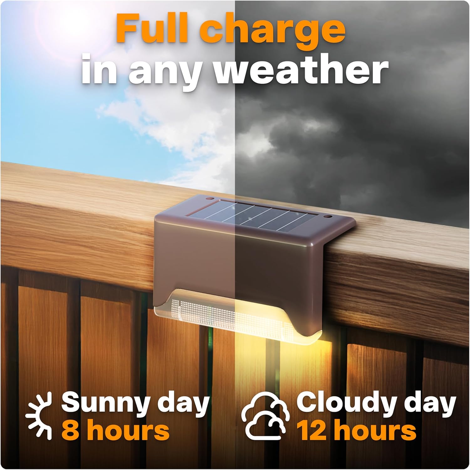 Decorative Solar Step Lights, Waterproof Led Solar lights