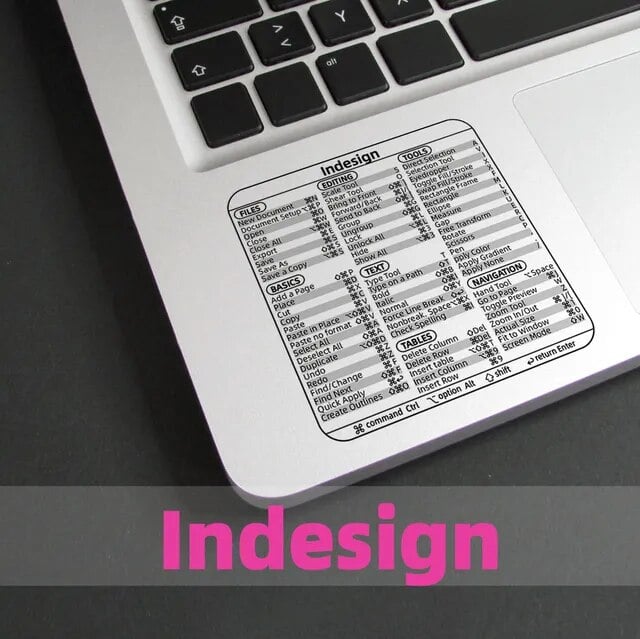 🔥Hot Sale--Shortcut Key Sticker Accessories