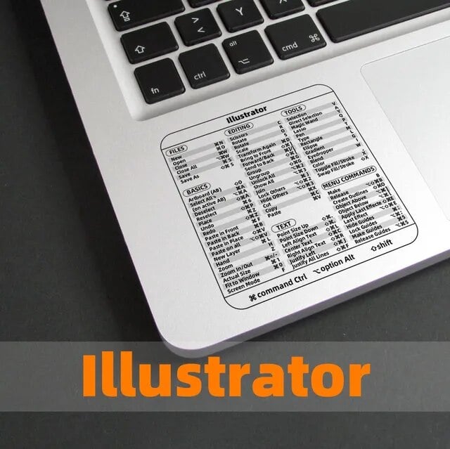 🔥Hot Sale--Shortcut Key Sticker Accessories