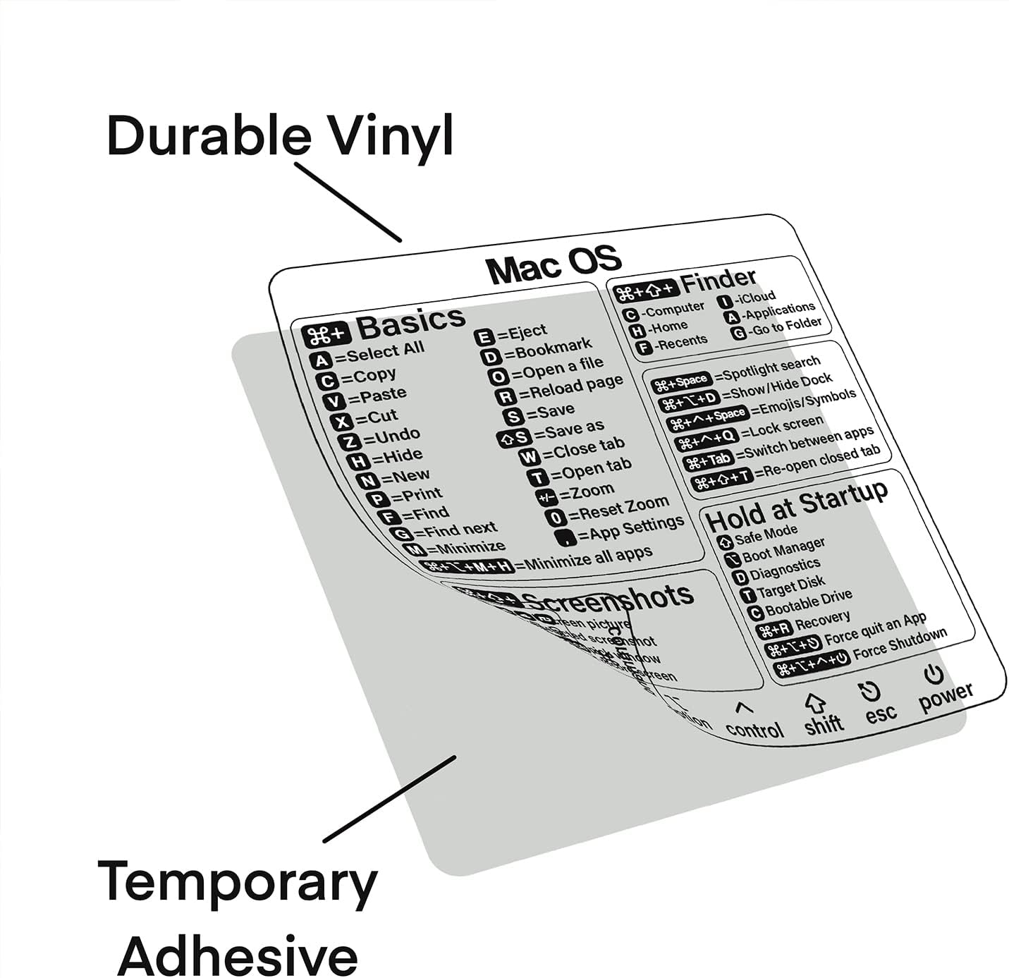 🔥Hot Sale--Shortcut Key Sticker Accessories