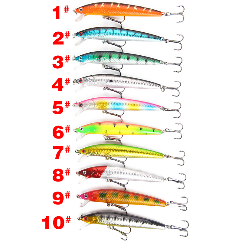 3D Lifelike Minnow Fishing Lures Baits-Newest hard bait innovation to hit the market