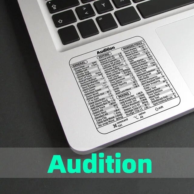 🔥Hot Sale--Shortcut Key Sticker Accessories