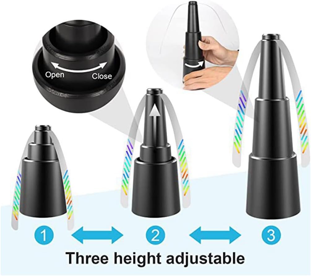 Food Fans for Tables