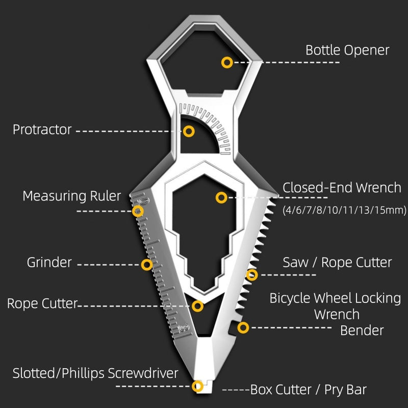 EDC Keychain Multi-Functional Portable Pocket Tool Bottle Opener