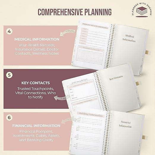 Peace of Mind End of Life Planner🔥BUY 2 FREE SHIPPING