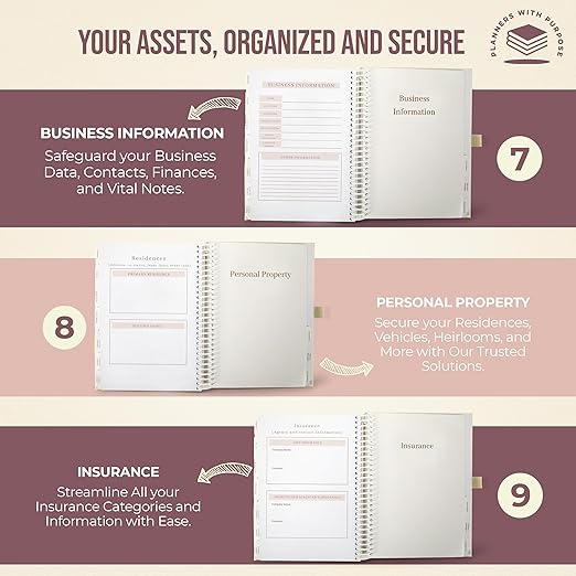 Peace of Mind End of Life Planner🔥BUY 2 FREE SHIPPING