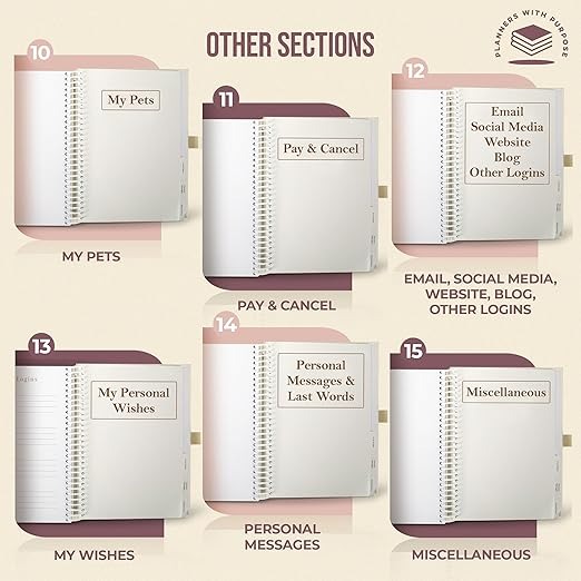 Peace of Mind End of Life Planner🔥BUY 2 FREE SHIPPING