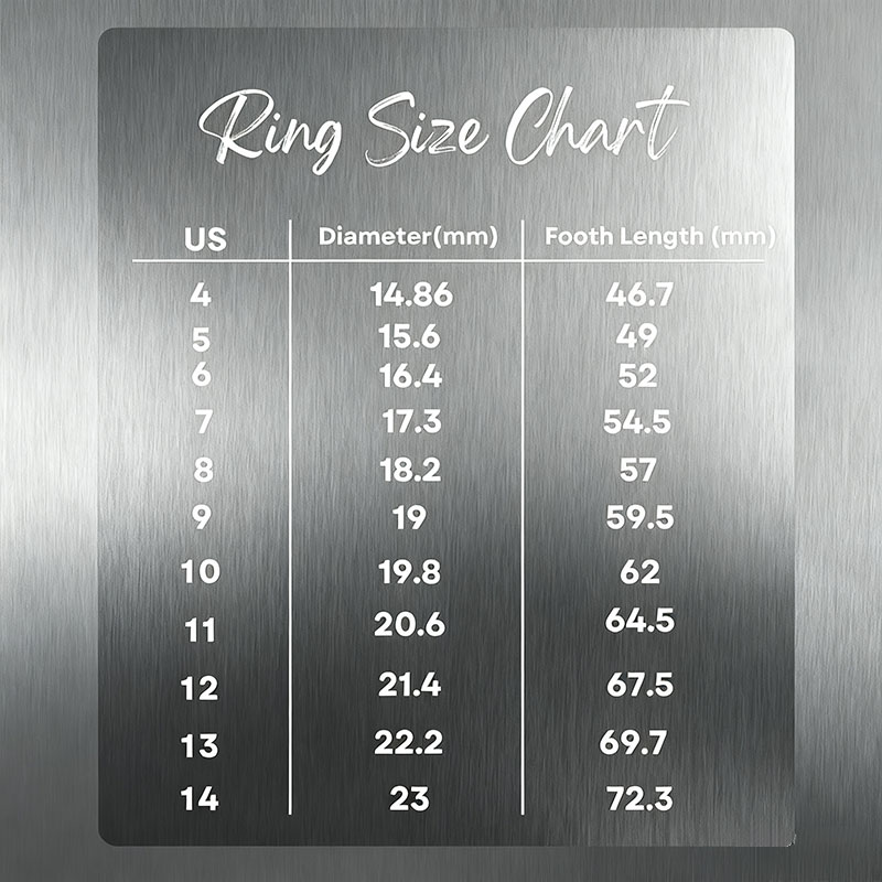 Patriots Memorial Ring