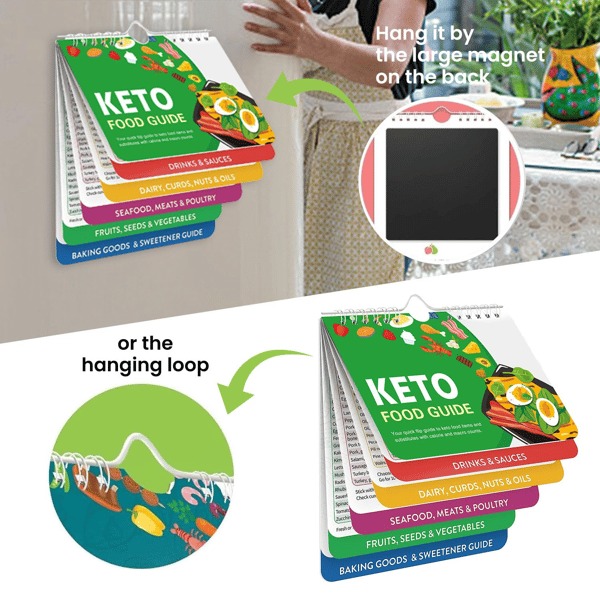 Air Fryer Cheat Sheet Cooking Guide Booklet