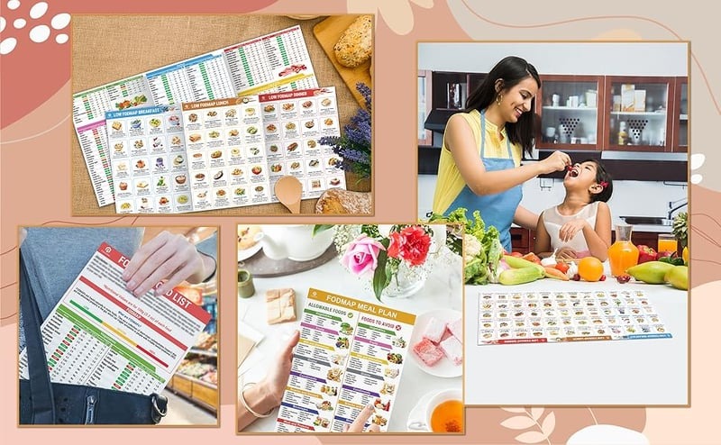 🥗Set of 2 Fodmap Chart📘IBS Symptom Relief Food List
