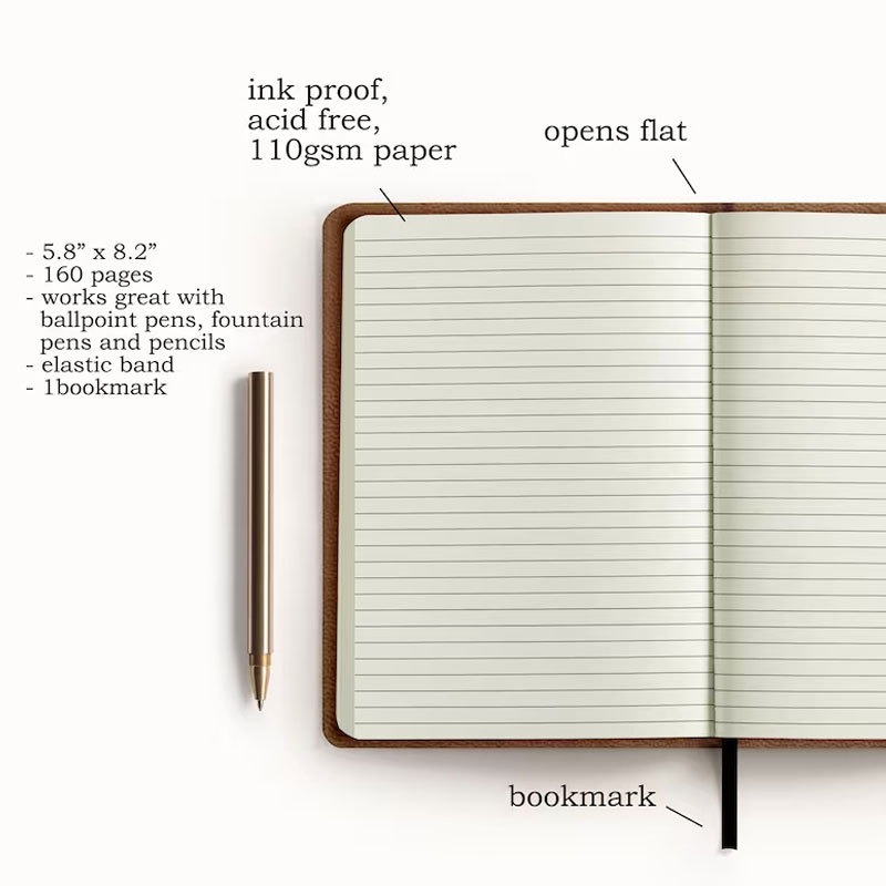 Personalized Christian Journal