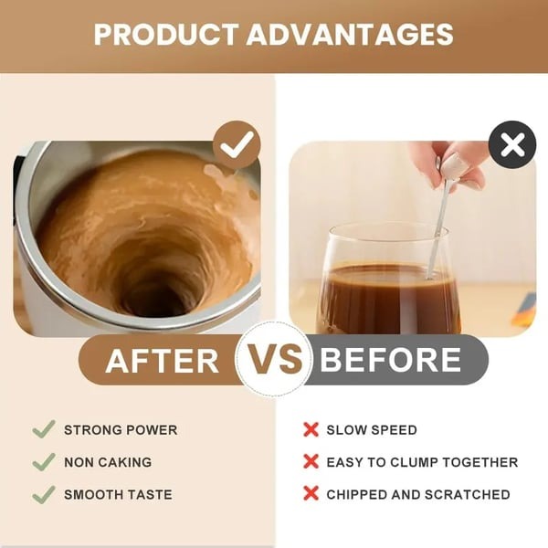 🔥Last Day 49% OFF🔥Electric coffee mug with a built-in LCD thermometer, perfect for brewing coffee, milk, cocoa, etc.