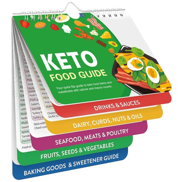 Air Fryer Cheat Sheet Cooking Guide Booklet