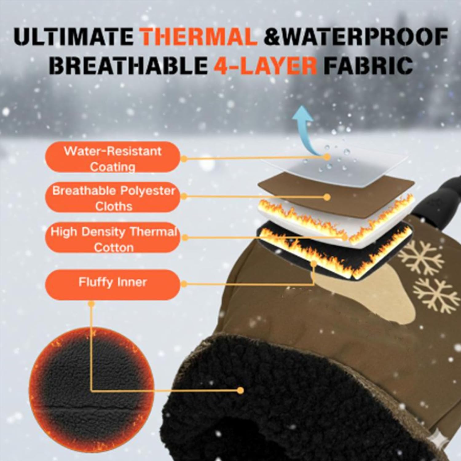 Dog Leash with Built-in Thermal Mitten