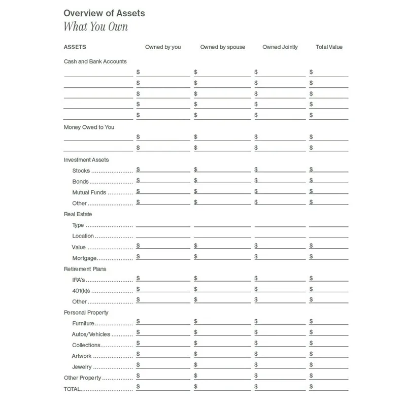 Putting Things In Order to help my loved ones when I'm gone