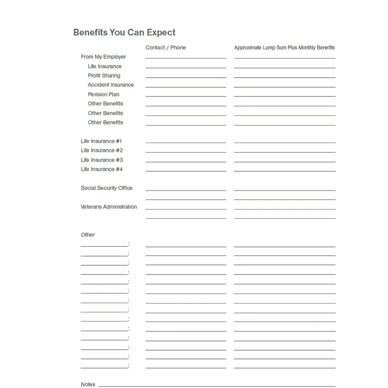 Putting Things In Order to help my loved ones when I'm gone