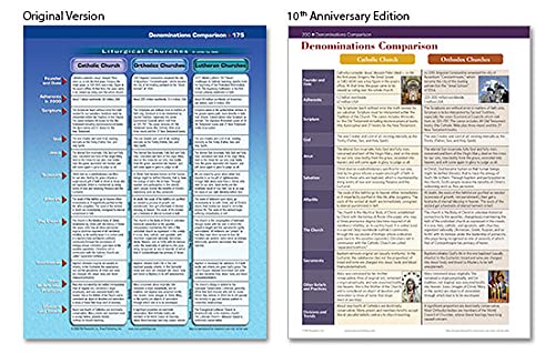 Rose Book of Bible Charts