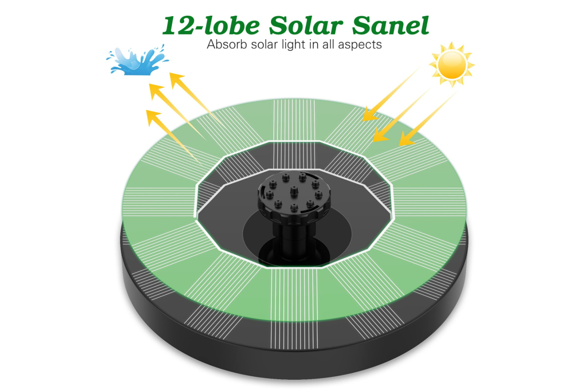 ⛲️Solar Powered Floating Water Fountain Pump for Bird Bath, Ponds, Garden, Fish Tank and Outdoor🐳