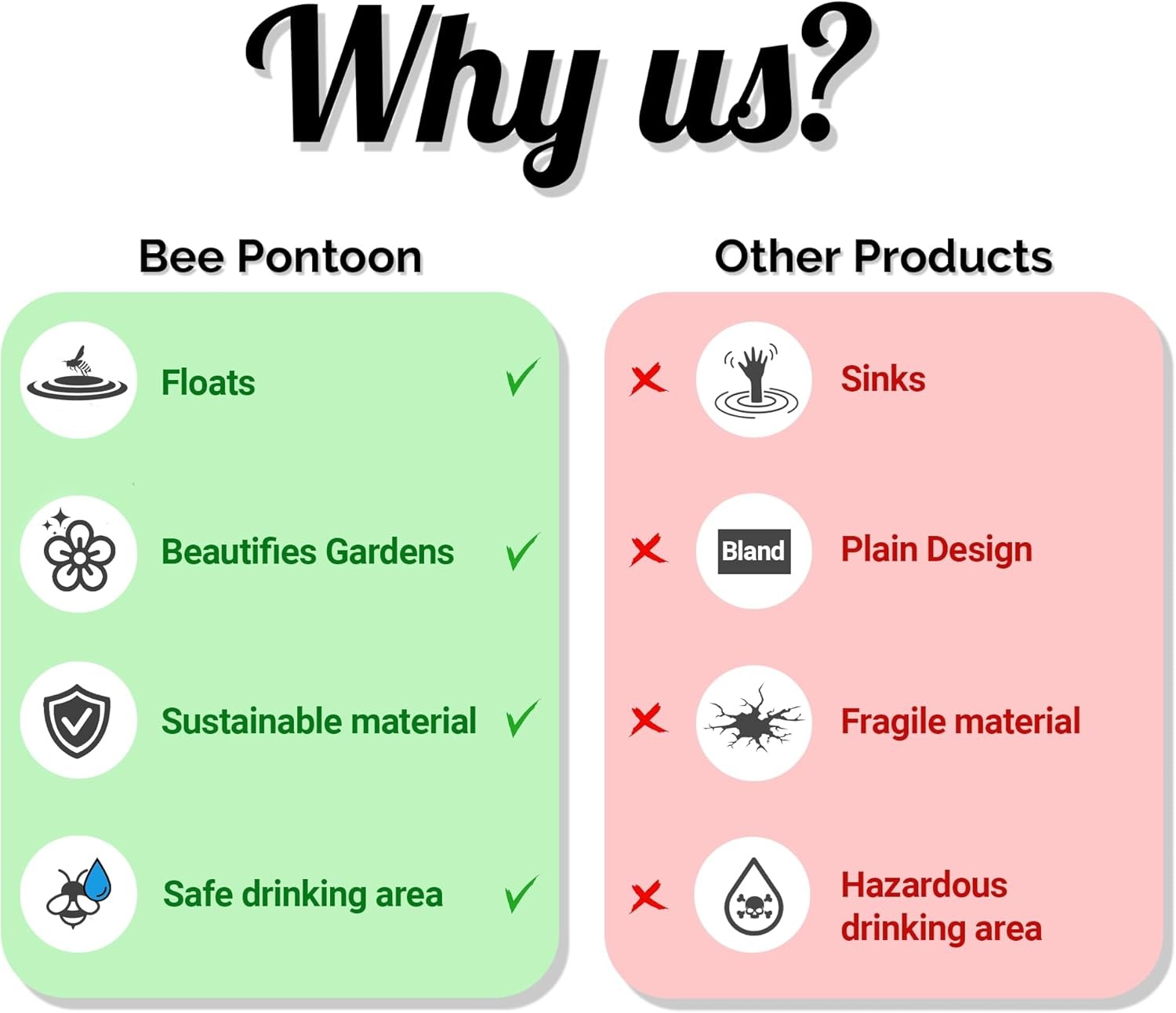 Bee Feeder, Bee Waterer