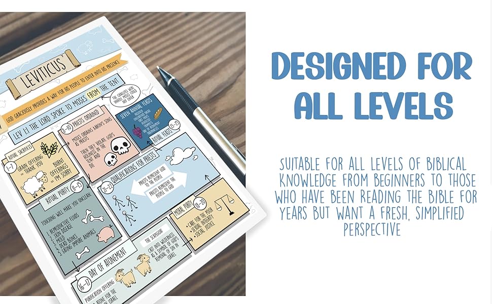 Designed For All Levels