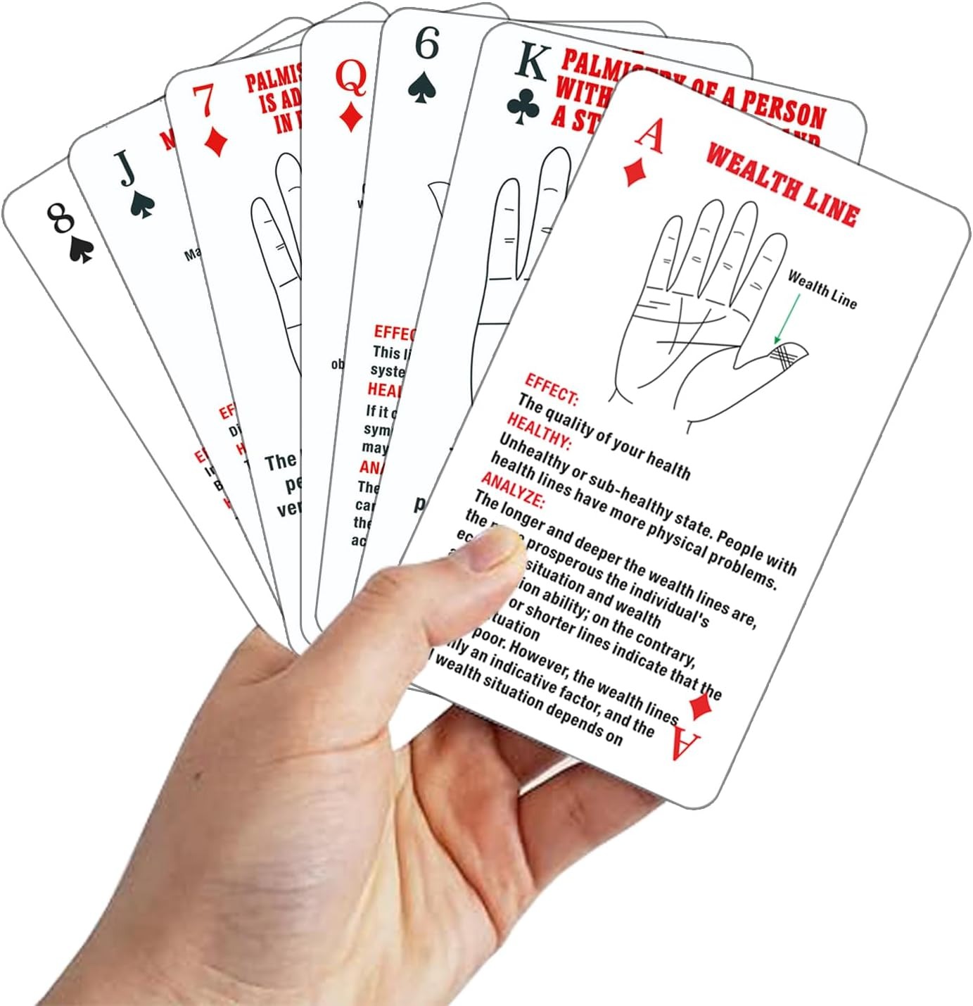 Palmistry Fortune Telling Playing Oracle Cards