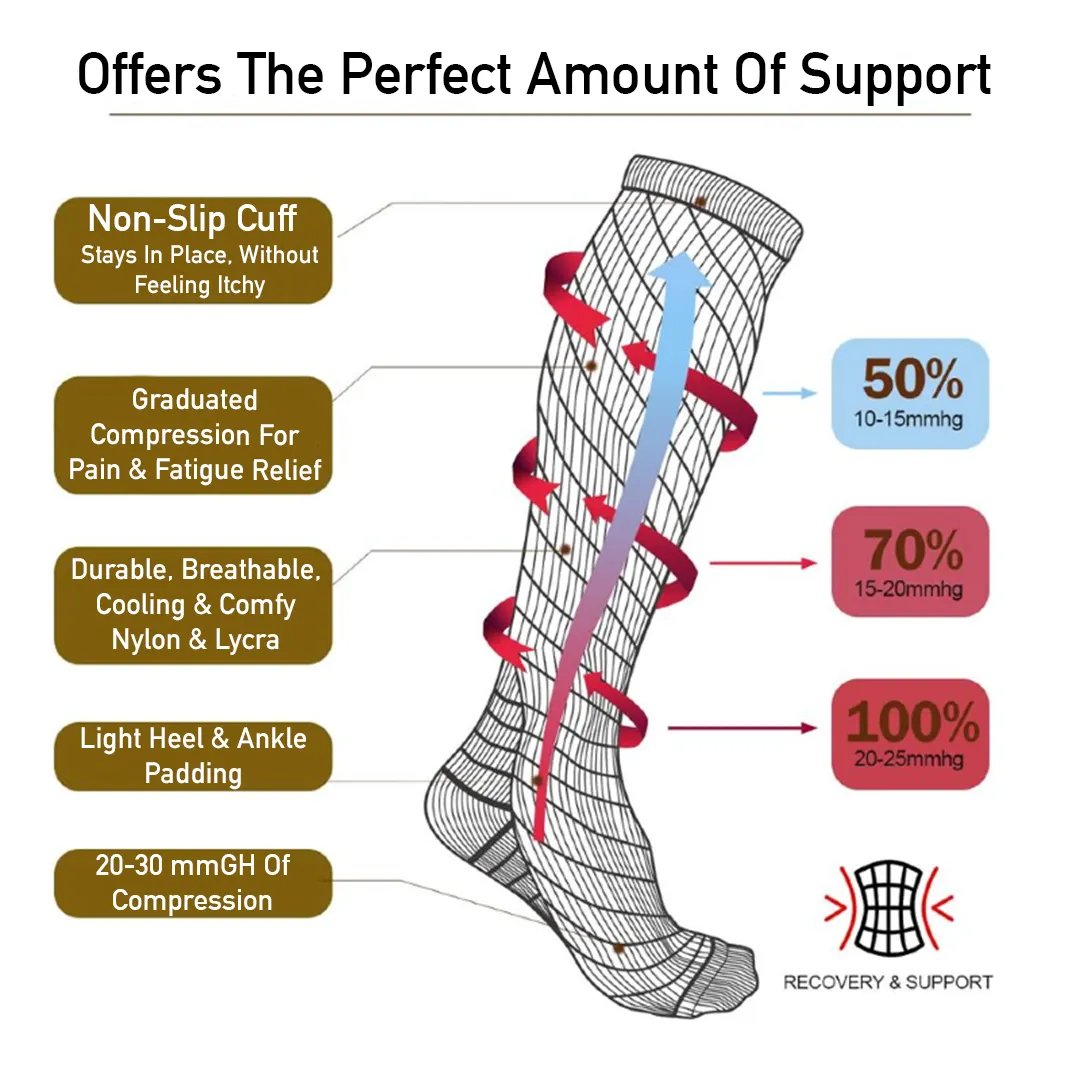 Comfy & Breathable Compression Socks