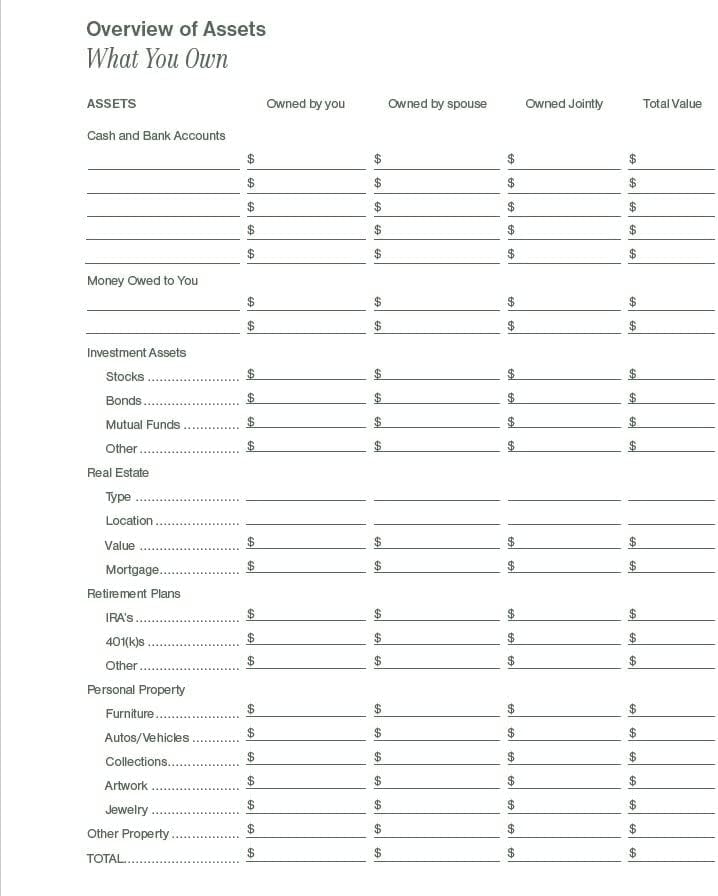 Putting Things In Order to help my loved ones when I'm gone🔥BUY 2 FREE SHIPPING