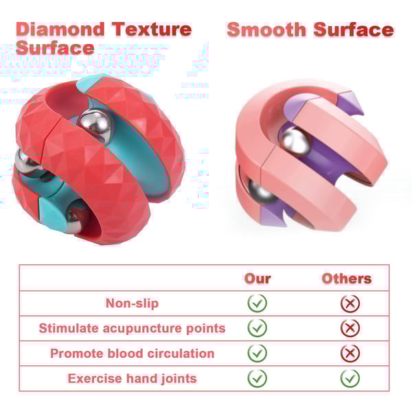 🎅CHRISTMAS HOT SALE 🎁- Track Pinball Finger Spinner⚡