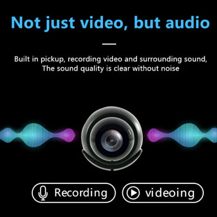 Mini Wireless WiFi Surveillance Camera 1080P HD