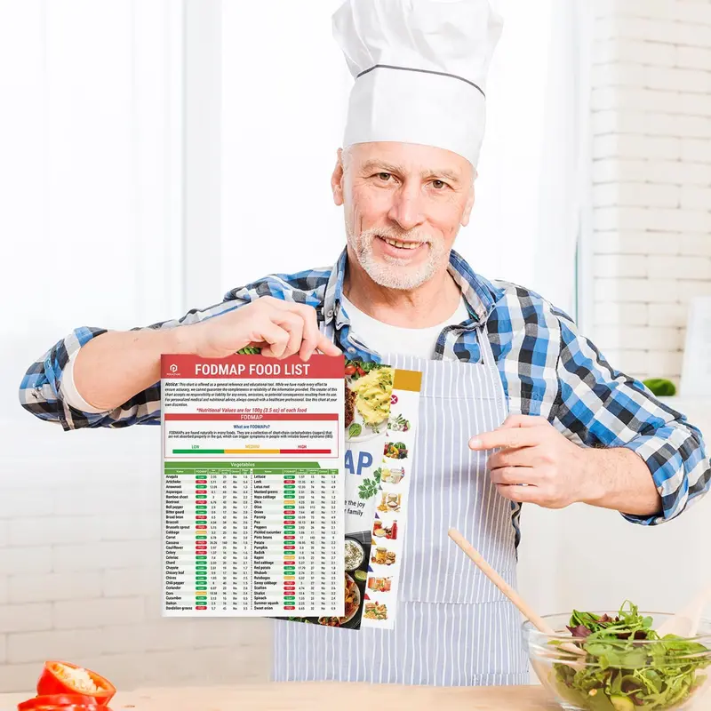 🥗Set of 2 Fodmap Chart📘IBS Symptom Relief Food List