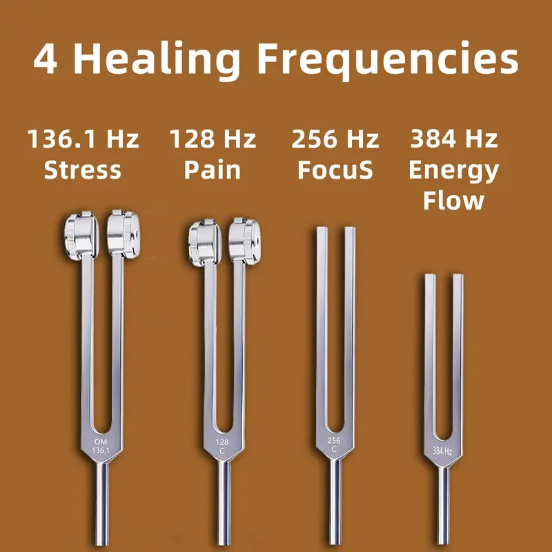 Resonance Sound Healing Tuning Fork Set – 128Hz, 136.1Hz, 256Hz, 384Hz with Activator – Sound Therapy for Stress Relief, Deep Relaxation & Chakra Balancing $ 39.99