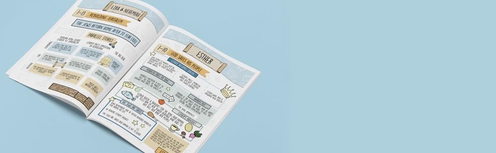 open book of scribble and scripture on ezar, nehamiah and esther pages