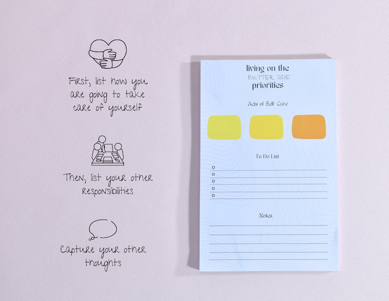 shows the entire image of the notepad. shows each section of the notepad, acts of self-care, to do list and notes section. on the left side shows how to use the notepad with corresponding small images.