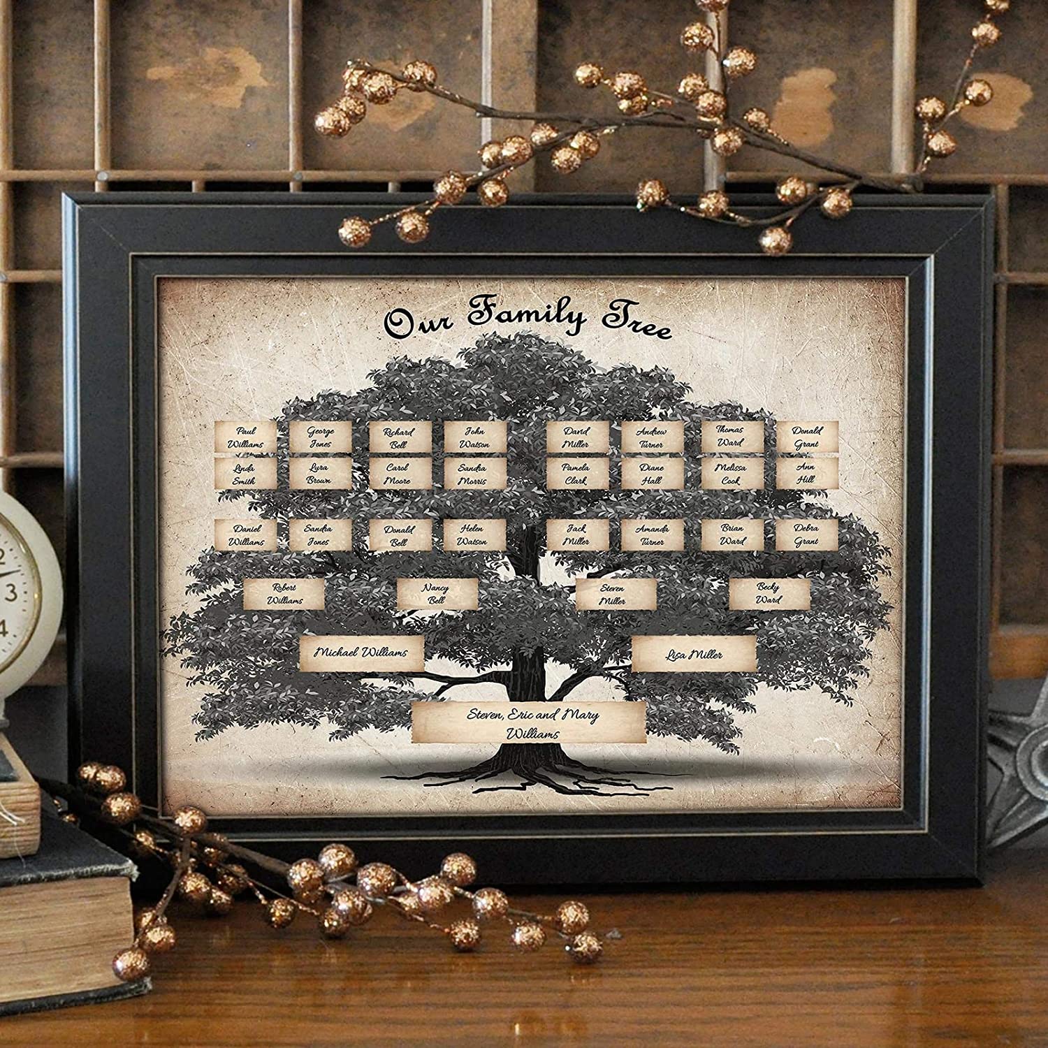Family Tree Notebook - Memories Of Ancestors