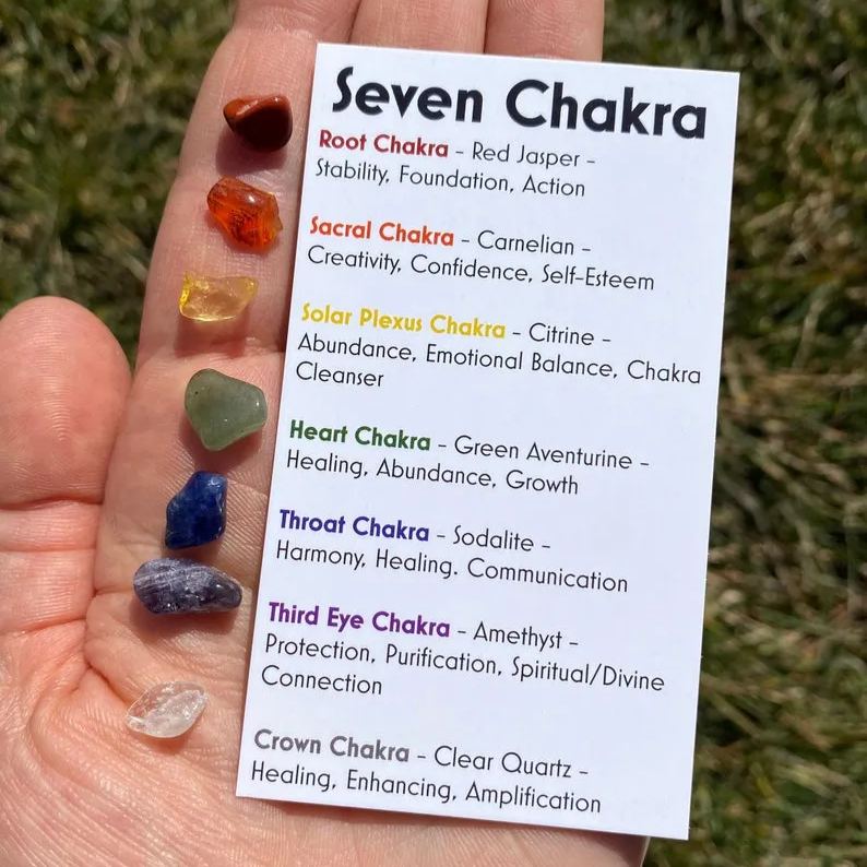 Seven Chakra Set