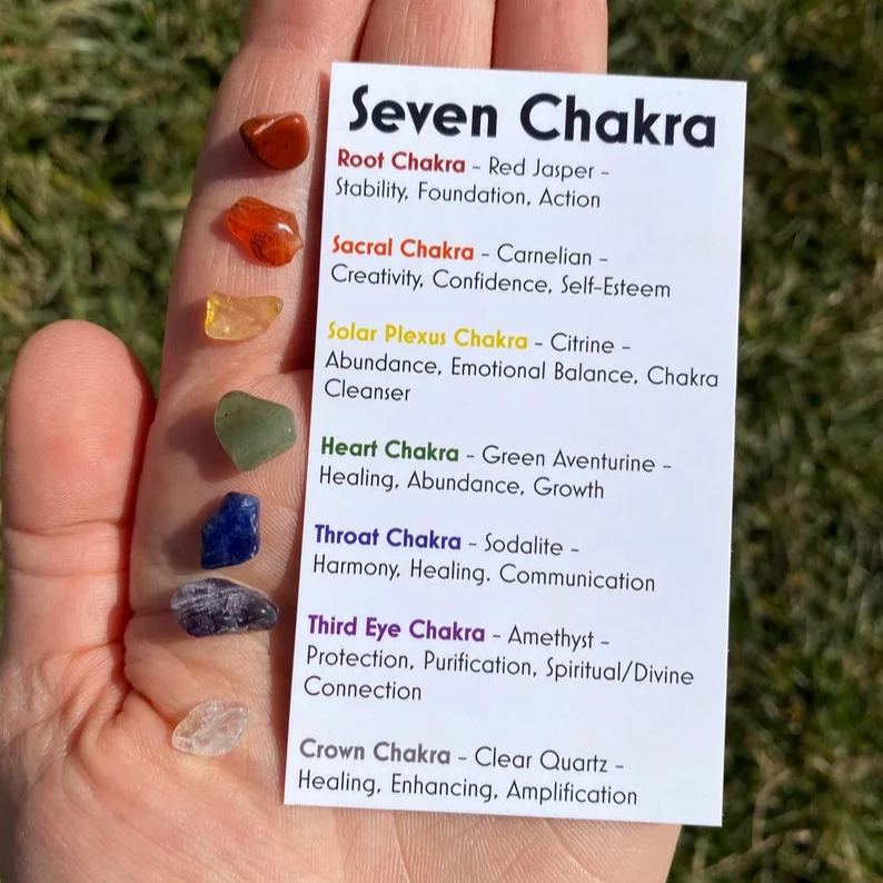 Seven Chakra Set