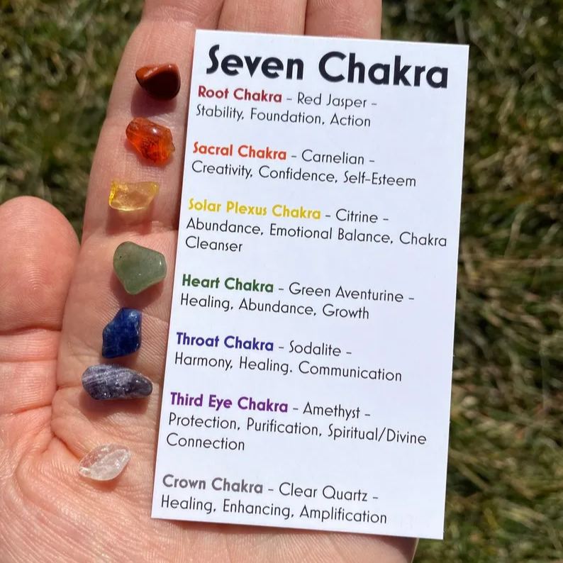 Seven Chakra Set
