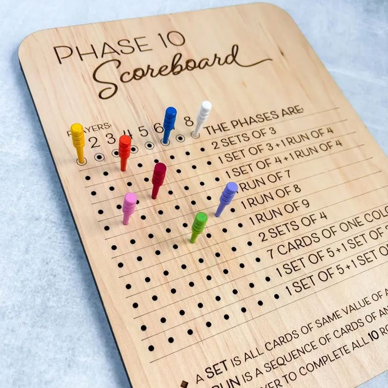 🎲Phase 10 Score Board