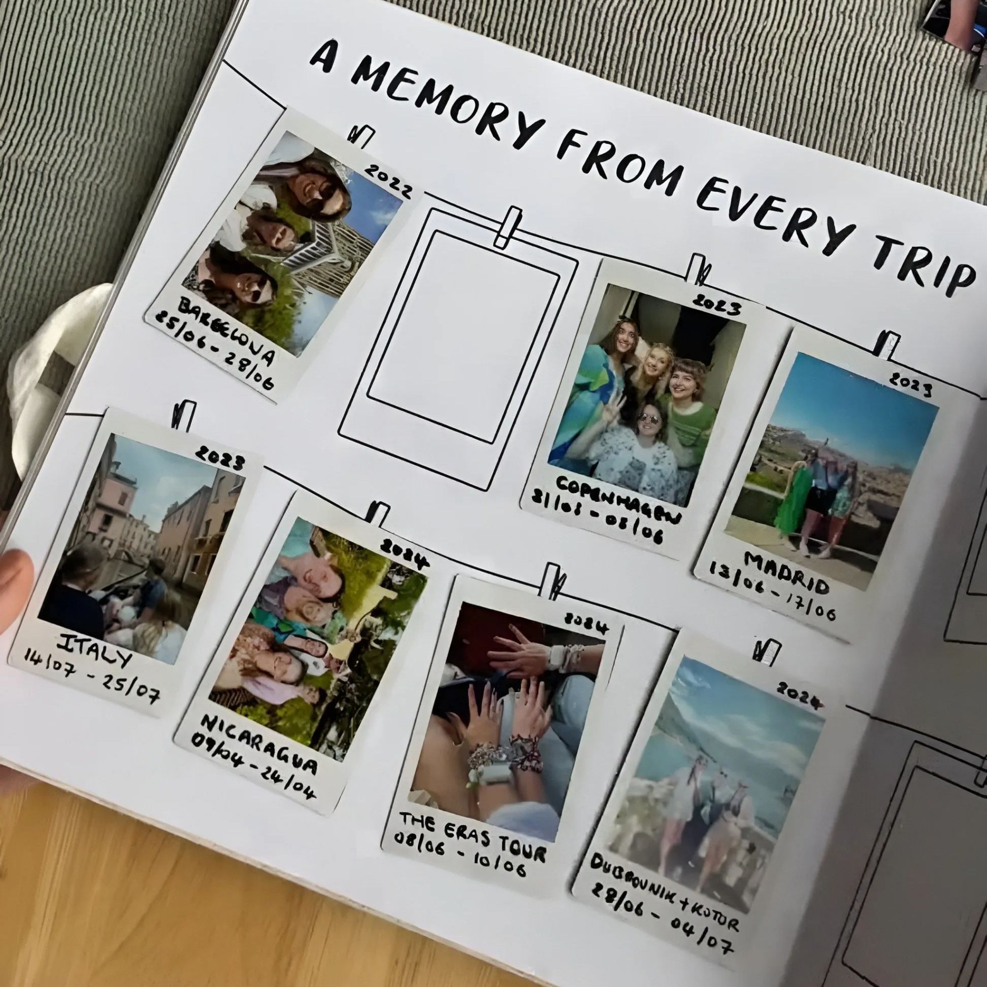 Scrapbook - The Travel Journal
