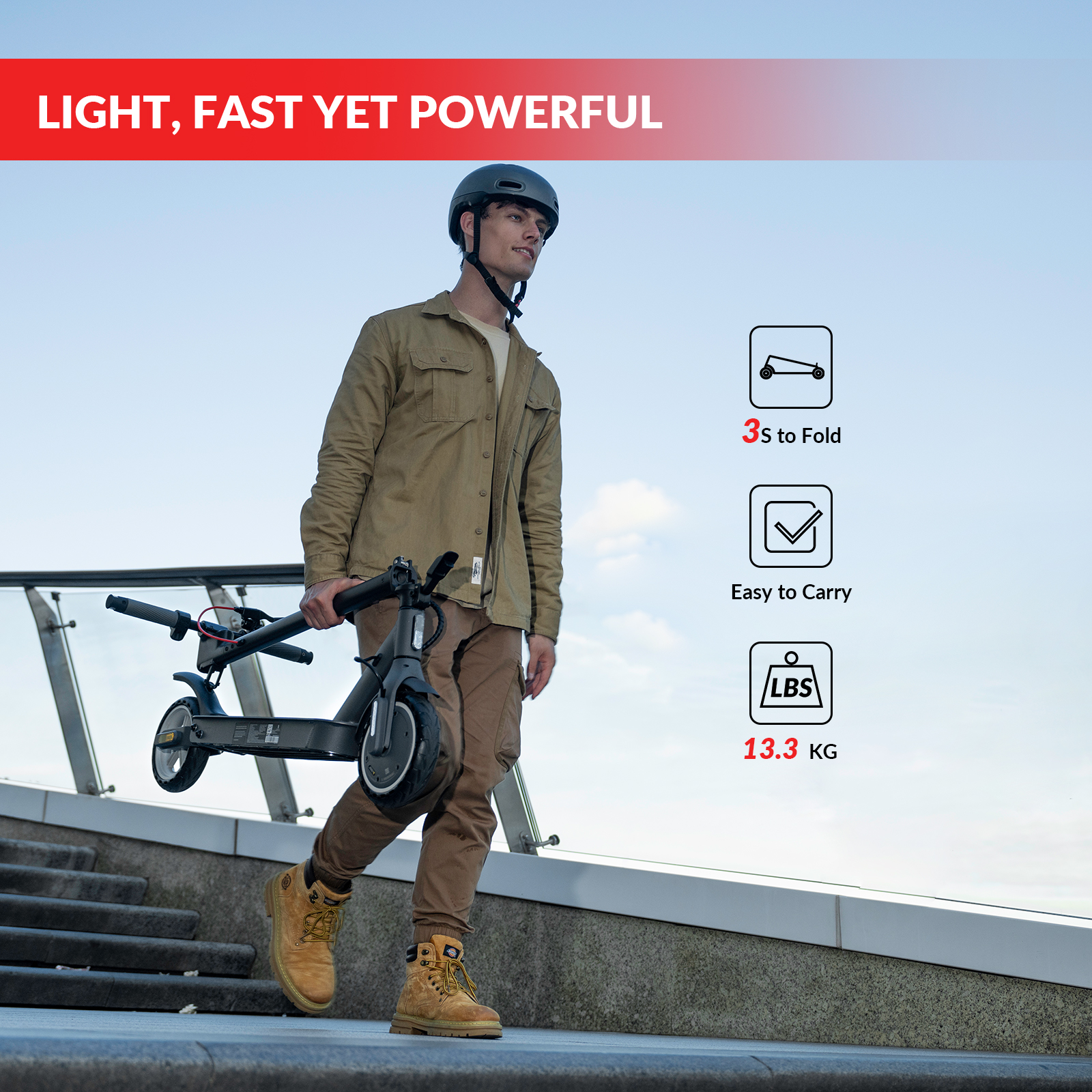 INVANTI E30 Adult Electric Scooter, Max 20Miles & 18 MPH, 350W Motor