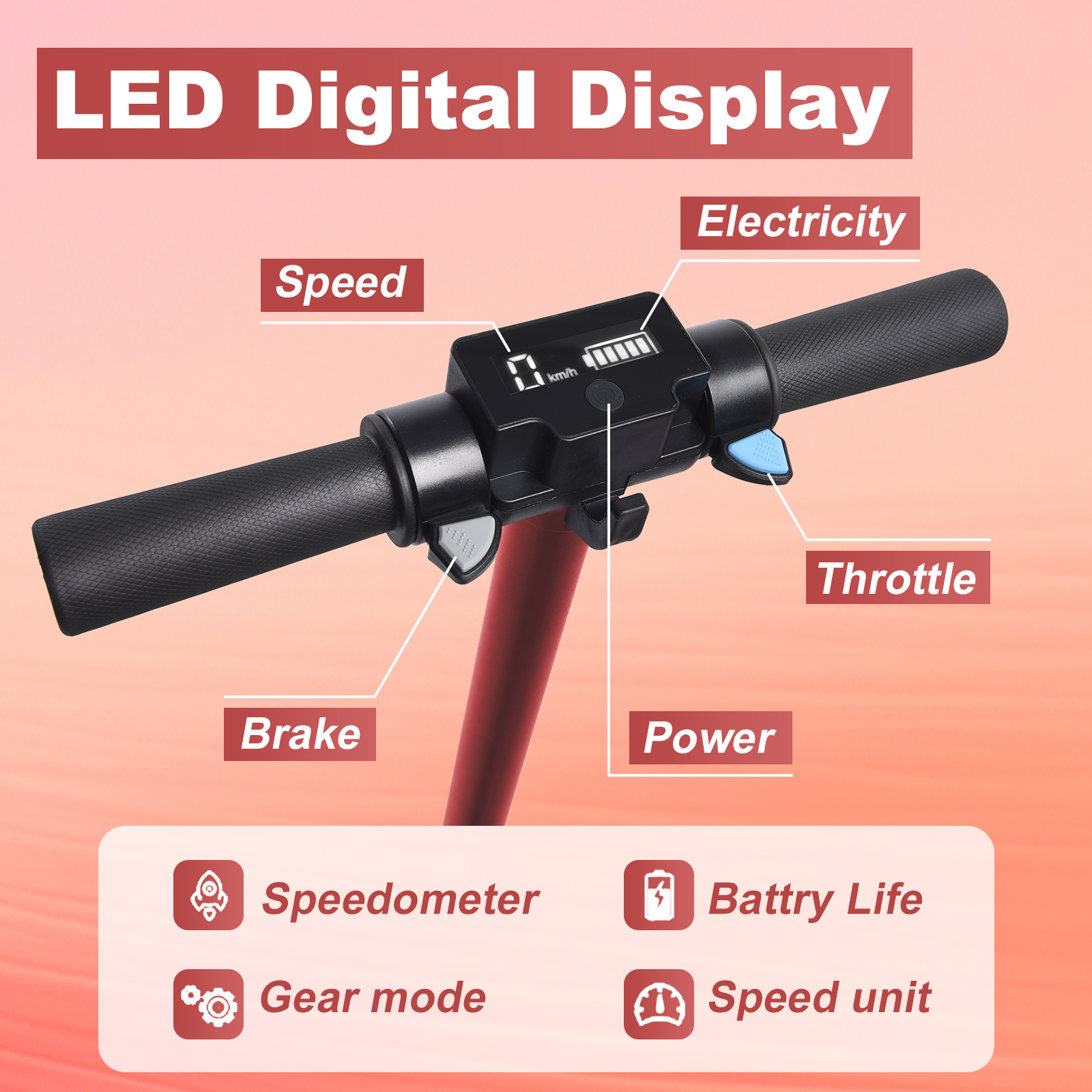 S5 Kids Electric Scooter Folding Teenagers UK Electric Scooter 15 km/h LCD Display 80W