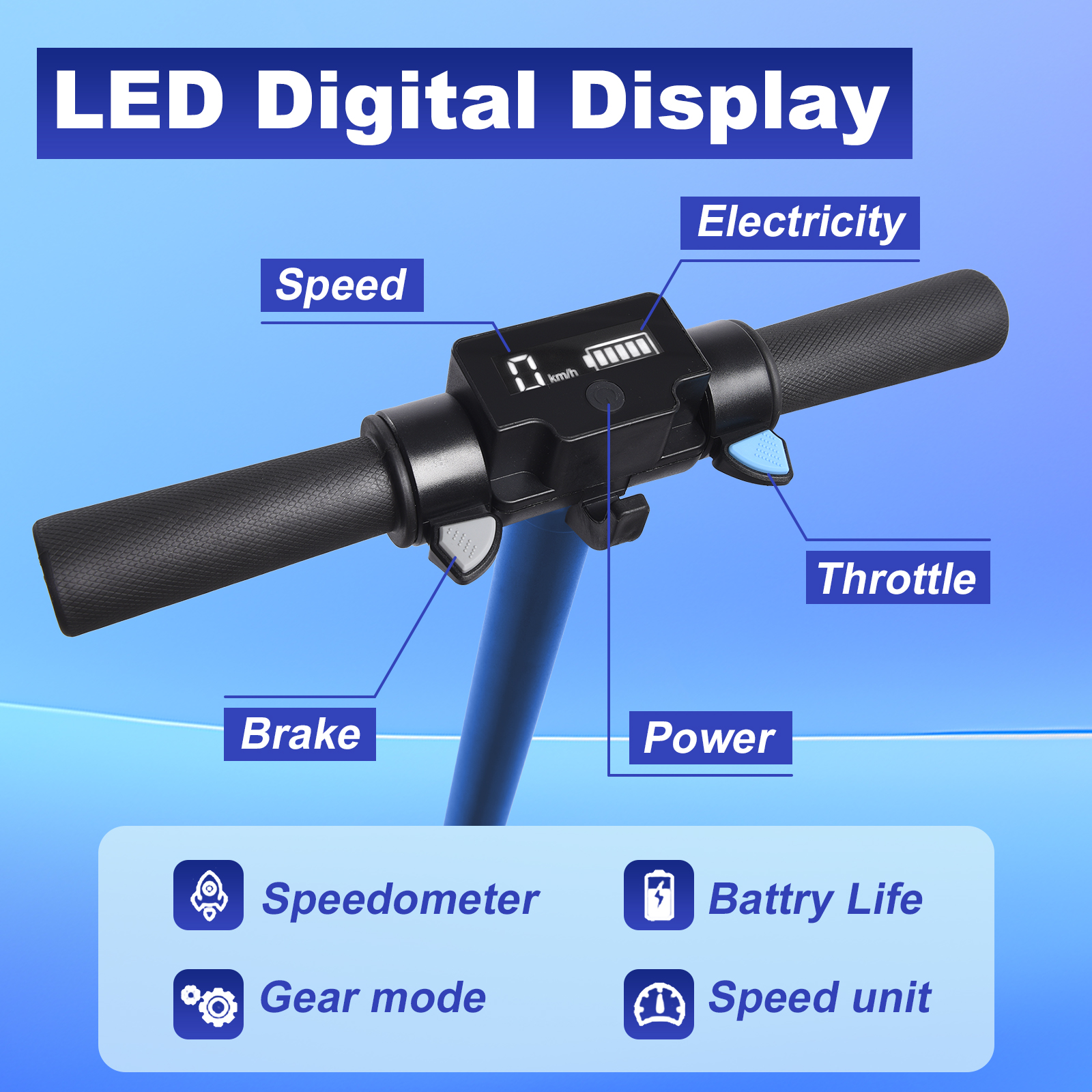 S5 Kids Electric Scooter Folding Teenagers UK Electric Scooter 15 km/h LCD Display 80W